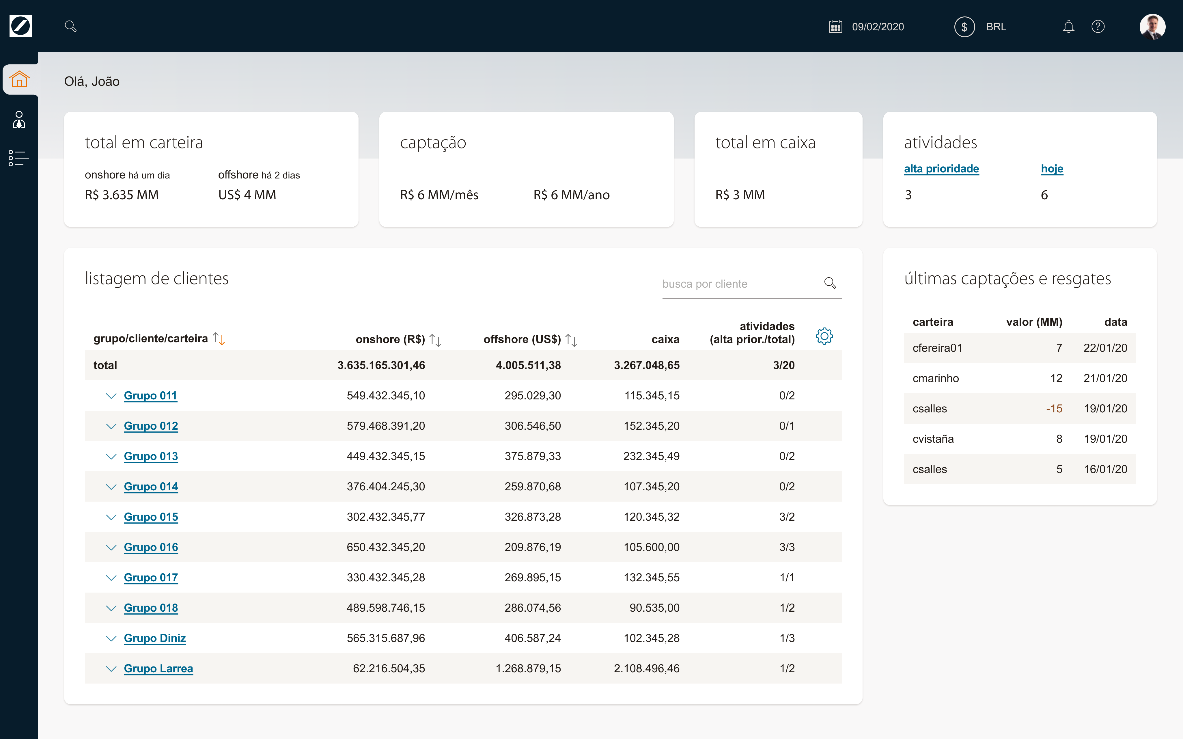 Versão final da home (trabalho de UX/UI)