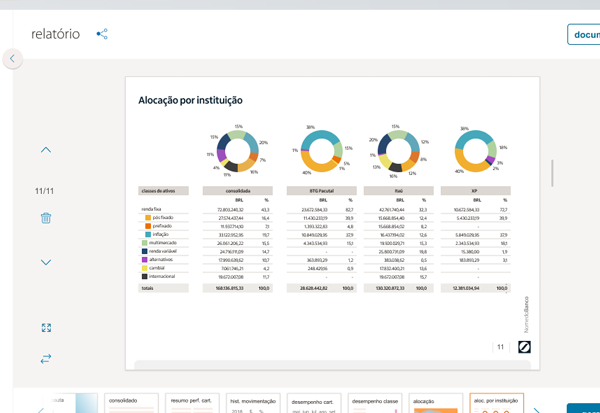 UX e UI de ferramenta on-line